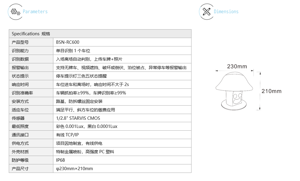 有线蘑菇墩参数